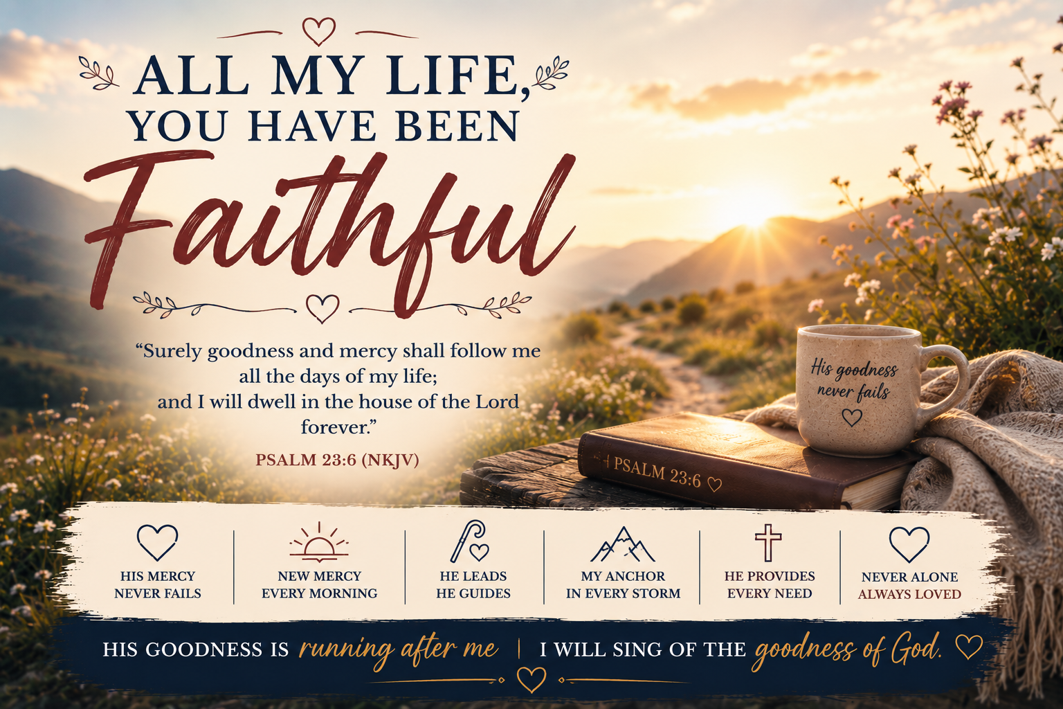 He is Faithful